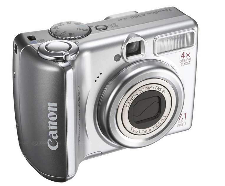 User manual for canon powershot a460